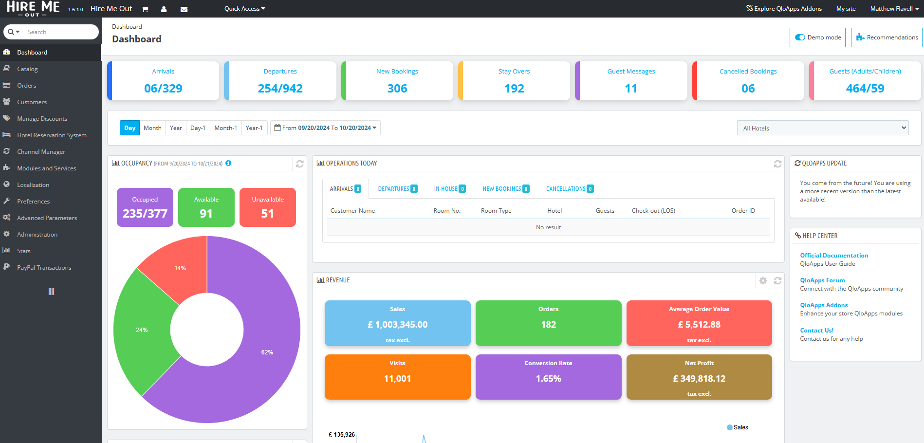 Image of the administration management system.